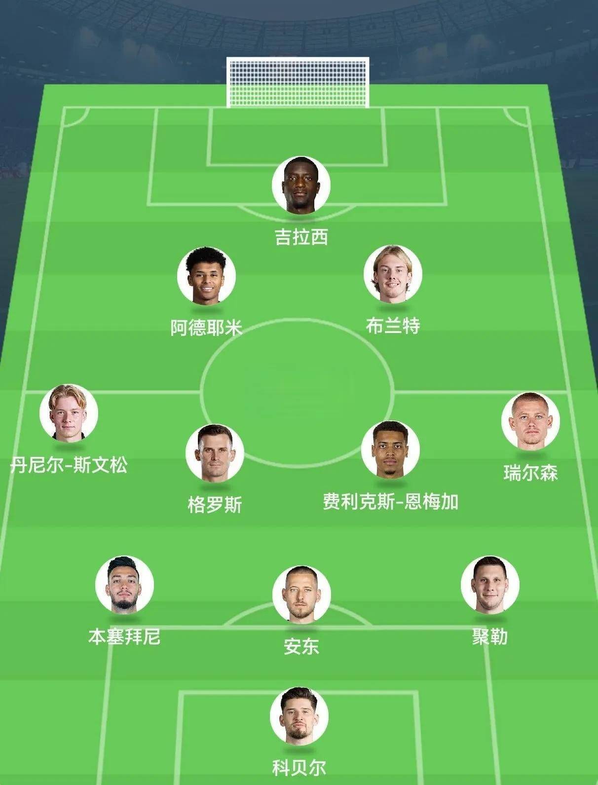 集结日多特蒙德调整名单以备欧联,复出首秀环节打磨,压力陡增,数据趋势出现新变化的简单介绍 集结日多特蒙德调整名单以备欧联,复出首秀环节打磨,压力陡增,数据趋势出现新变化的简单介绍